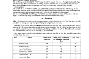 Quyết định 5034/QĐ-UBND năm 2006 phê duyệt Quy hoạch hoạt động karaoke kinh doan