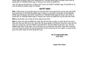 Quyết định 106/2006/QĐ-UBND điều chỉnh kế hoạch vốn trung ương hỗ trợ Bình Thuận