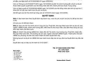 Quyết định 3105/QĐ-UBND năm 2006 về mức thu phí và lệ phí do Ủy ban nhân dân tỉn