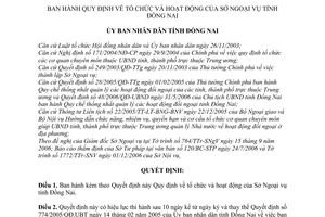 Quyết định 94/2006/QĐ-UBND  tổ chức và hoạt động Sở Ngoại vụ tỉnh