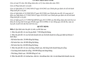 Quyết định 115/2006/QĐ-UBND thu nộp quản lý sử dụng phí vệ sinh tại Gia Lai