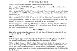 Quyết định 127/2006/QĐ-UBND chế độ thu nộp quản lý lệ phí đăng ký hộ khẩu cấp chứng minh Gia Lai