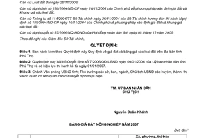 Quyết định 3656/2006/QĐ-UBND giá đất bảng giá các loại đất trên địa bàn Phú Thọ