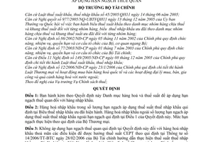 Quyết định 77/2006/QĐ-BTC Danh mục hàng hoá  thuế suất nhập khẩu áp dụng hạn ngạch thuế quan