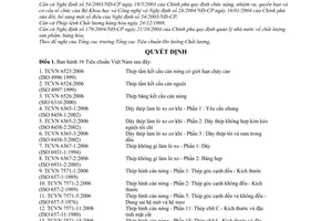 Quyết định 2923/QĐ-BKHCN 16 tiêu chuẩn Việt Nam TCVN 2006