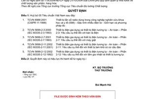 Quyết định 2905/QĐ-BKHCN  hủy bỏ 5  tiêu chuẩn Việt Nam TCVN 2001