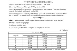 Quyết định 3931/2006/QĐ-UBND giá đất trên địa bàn tỉnh Thanh Hoá