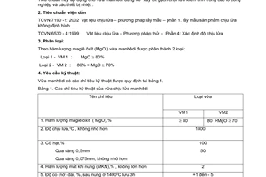 Tiêu chuẩn xây dựng Việt Nam TCXDVN 383:2007 về vật liệu chịu lửa - vữa Manhêdi do Bộ Xây dựng ban hành