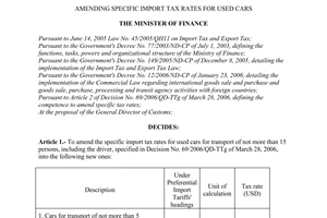 Decision No. 05/2007/QD-BTC of January 15, 2007 amending specific import tax rates for used cars
