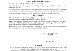 Quyết định 02/2007/QĐ-UBND xếp loại thi đua hàng năm Sở ban ngành Đảng Mặt trận Tổ quốc Nghệ An