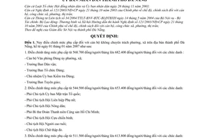 Quyết định 03/2007/QĐ-UBND điều chỉnh mức phụ cấp hàng tháng cán bộ không