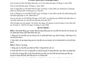 Quyết định 03/2007/QĐ-UBND Bảng giá đất trên địa bàn huyện thị xã thành phố thuộc Điện Biên