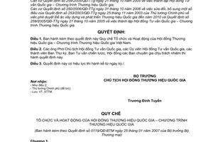 Quyết định 0119/QĐ-BTM Quy chế Tổ chức Hoạt động Hội đồng Thương hiệu Quốc gia Việt Nam