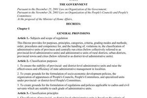 Decree of Government No. 15/2007/ND-CP of January 26, 2007 on the classification of provincial- or district-level administrative units