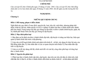 Nghị định 15/2007/NĐ-CP phân loại đơn vị hành chính cấp tỉnh huyện