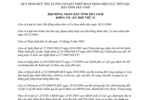 Nghị quyết 04/2007/NQ-HĐND lệ phí cấp giấy phép hoạt động điện lực Trà Vinh
