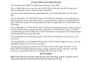 Quyết định 101/2007/QĐ-UBND  tuyển dụng, sử dụng và quản lý cán bộ công chức