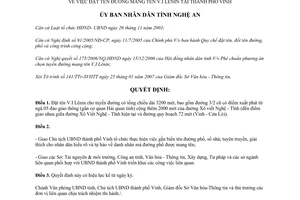 Quyết định 09/2007/QĐ-UBND Đặt tên đường mang tên VI Lênin tại thành phố Vinh tỉnh Nghệ An
