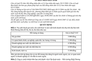 Quyết định 15/2007/QĐ-UBND phê duyệt giá nước sinh hoạt sản xuất kinh doanh tỉnh Bình Dương