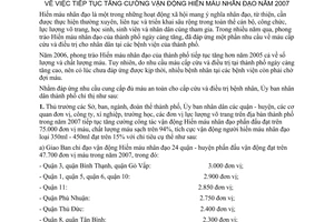 Chỉ thị 01/2007/CT-UBND tiếp tục tăng cường vận động Hiến máu nhân đạo năm 2007