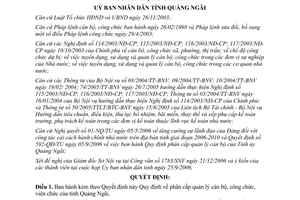 Quyết định 01/2007/QĐ-UBND  phân cấp quản lý cán bộ công viên chức