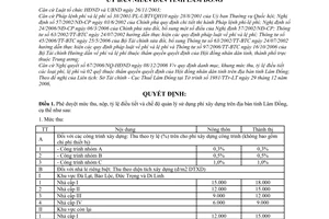 Quyết định 63/QĐ-UBND mức thu, nộp, tỷ lệ điều tiết chế độ quản lý sử dụng phí xây dựng trên địa bàn tỉnh Lâm Đồng