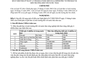 Nghị định 04/2007/NĐ-CP phí bảo vệ môi trường đối với nước thải sửa đổi Nghị định 67/2003/NĐ-CP