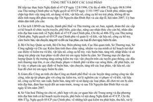 Chỉ thị 03/2007/CT-UBND quản lý vũ khí vật liệu nổ công cụ hỗ trợ Thừa Thiên Huế