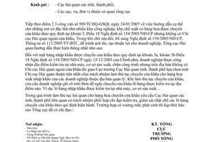 Công văn 852/TCHQ-GSQL  thủ tục hải quan  hàng chuyển cửa khẩu