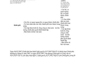 Công văn  583/LĐTBXH-LĐVL  tiếp tục thực hiện chính sách  lao động dôi dư theo NĐ 41/2002/NĐ-CP