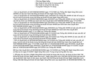 Công văn 1345/NHNN-KTTC  hệ thống hóa và hướng dẫn chuyển số liệu tài khoản kế toán Ngân hàng Nhà nước