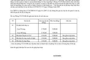 Công văn 324/SGTVT-VT  vận tải khách bằng ô tô theo tuyến cố định