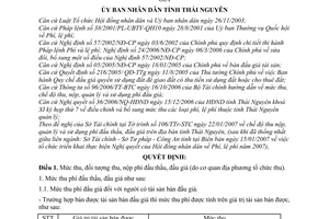 Quyết định 270/2007/QĐ-UBND mức thu nộp, quản lý sử dụng phí đấu thầu