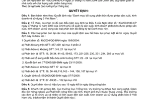 Quyết định 10/2007/QĐ-BNN Danh mục bổ sung phân bón được phép sản xuất kinh doanh sử dụng ở Việt Nam