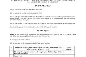 Quyết định 08/2007/QĐ-UBND sửa đổi giá đất Vĩnh Phúc 2007