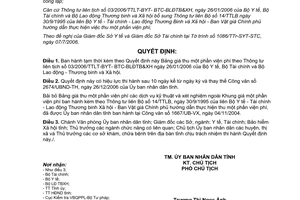 Quyết định 03/2007/QĐ-UBND Bảng giá thu một phần viện phí Kon Tum