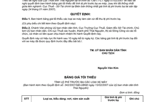 Quyết định 342/2007/QĐ-UBND  bảng giá tối thiểu để tính lệ phí trước bạ xe máy trên địa bàn tỉnh Thái Nguyên