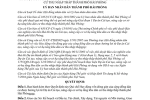 Quyết định 258/2007/QĐ-UBND Huy động vốn đóng góp Cải tạo hạ tầng dân cư thu nhập thấp Hải Phòng
