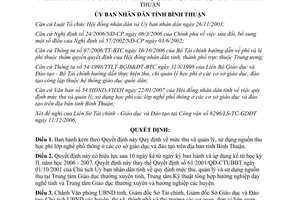 Quyết định 10/2007/QĐ-UBND thu sử dụng học phí lớp nghề phổ thông Bình Thuận