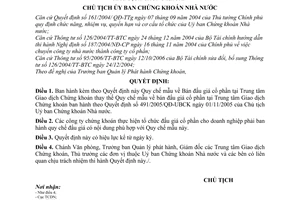 Quyết định 115/QĐ-UBCK Quy chế mẫu bán đấu giá cổ phần Trung tâm Giao dịch Chứng khoán