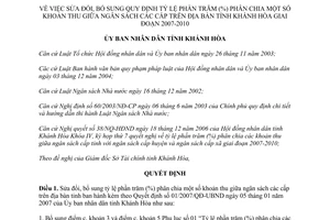 Quyết định 08/2007/QĐ-UBND sửa đổi phân chia khoản thu giữa ngân sách các cấp 2007 2010 Khánh Hòa