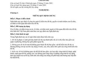 Nghị định 29/2007/NĐ-CP quản lý kiến trúc đô thị