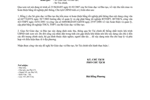 Công văn 272/UBND-VX thu tiền mua và hoàn thiện bằng tốt nghiệp Phổ thông