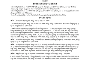 Quyết định 08/2007/QĐ-BTC lãi suất cho vay tín dụng đầu tư xuất khẩu Nhà nước