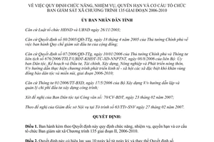 Quyết định 13/2007/QĐ-UBND Ban giám sát xã Chương trình 135 giai đoạn 2006-2010 Đắk Lắk