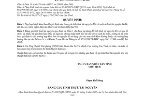 Quyết định 55/2007/QĐ-UBND Bảng giá tính thuế tài nguyên