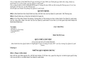 Quyết định 16/QĐ-QLCT quy chế làm việc Cục Quản lý cạnh tranh