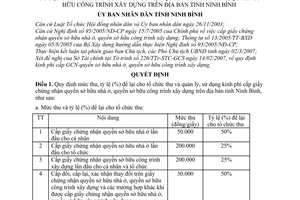 Quyết định 578/2007/QĐ-UBND mức thu, tỷ lệ (%) để lại cho tổ chức thu quản lý, sử dụng kinh phí cấp giấy chứng nhận quyền sở hữu nhà ở