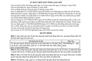 Quyết định 08/2007/QĐ-UB mức thu chế độ thu nộp quản lý sử dụng lệ phí