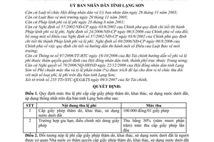 Quyết định 07/2007/QĐ-UB mức thu chế độ thu nộp quản lý sử dụng lệ phí